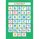 ОБУЧАЮЩИЙ ПЛАКАТ А4 (200Х290 ММ) АЛФАВИТ