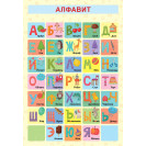 ОБУЧАЮЩИЙ ПЛАКАТ А4 (200Х290 ММ) АЛФАВИТ №2