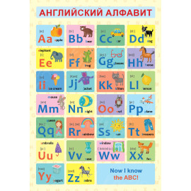 ОБУЧАЮЩИЙ ПЛАКАТ А4 (200Х290 ММ) АНГЛИЙСКИЙ АЛФАВИТ №2