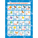 ОБУЧАЮЩИЙ ПЛАКАТ А4 (200Х290 ММ) АНГЛИЙСКИЙ АЛФАВИТ №3