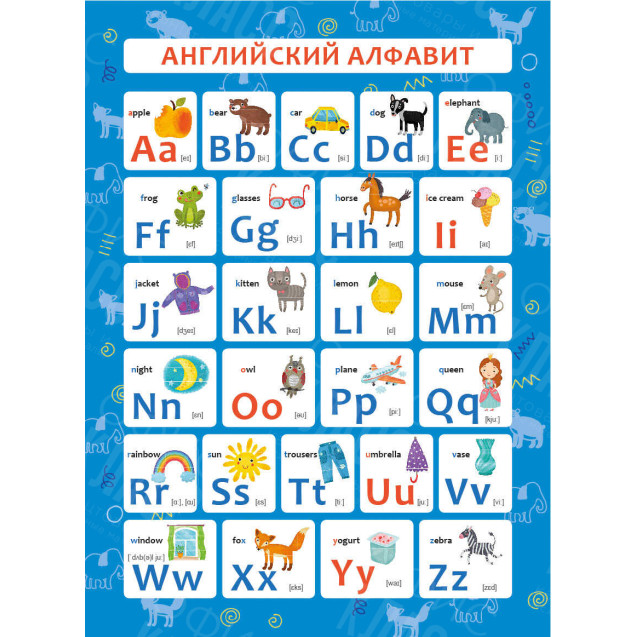 ОБУЧАЮЩИЙ ПЛАКАТ А4 (200Х290 ММ) АНГЛИЙСКИЙ АЛФАВИТ №3