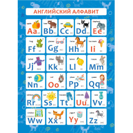 ОБУЧАЮЩИЙ ПЛАКАТ А4 (200Х290 ММ) АНГЛИЙСКИЙ АЛФАВИТ №3