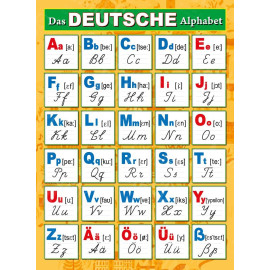 ОБУЧАЮЩИЙ ПЛАКАТ А4 (200Х290 ММ) НЕМЕЦКИЙ АЛФАВИТ