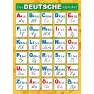 ОБУЧАЮЩИЙ ПЛАКАТ А4 (200Х290 ММ) НЕМЕЦКИЙ АЛФАВИТ