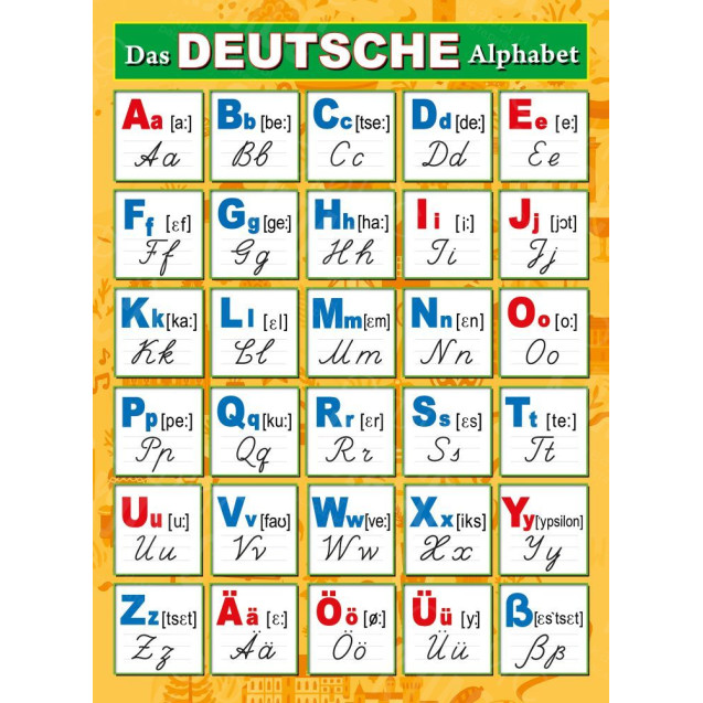 ОБУЧАЮЩИЙ ПЛАКАТ А4 (200Х290 ММ) НЕМЕЦКИЙ АЛФАВИТ