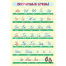 ОБУЧАЮЩИЙ ПЛАКАТ А4 (200Х290 ММ) ПРОПИСНЫЕ БУКВЫ №2