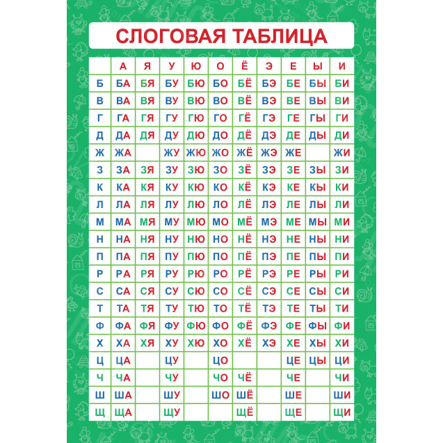ОБУЧАЮЩИЙ ПЛАКАТ А4 (200Х290 ММ) СЛОГОВАЯ ТАБЛИЦА