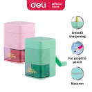 ТОЧИЛКА МЕХАНИЧЕСКАЯ MACARON R10604 DELI