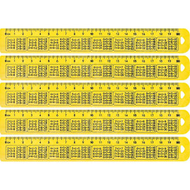 ЛИНЕЙКА 20 СМ, ПЛАСТИКОВАЯ "ТАБЛИЦА УМНОЖЕНИЯ"